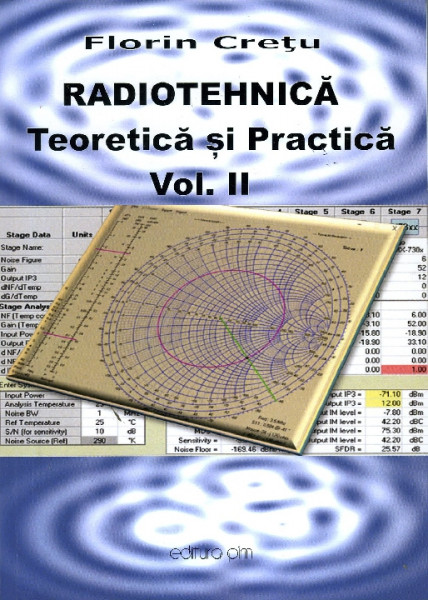 Radiotehnică teoretică și practică