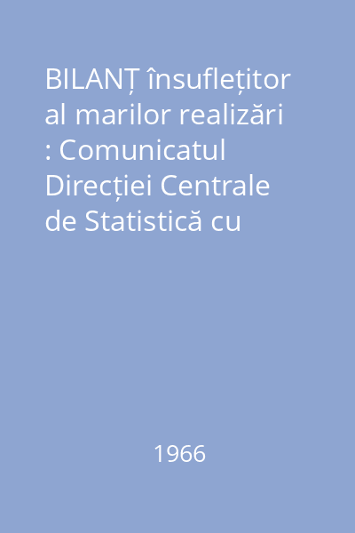 BILANȚ însuflețitor al marilor realizări : Comunicatul Direcției Centrale de Statistică cu privire la dezvolarea economiei naționale a Republicii Populare Române pe anul 1965 și în perioada 1960-1965